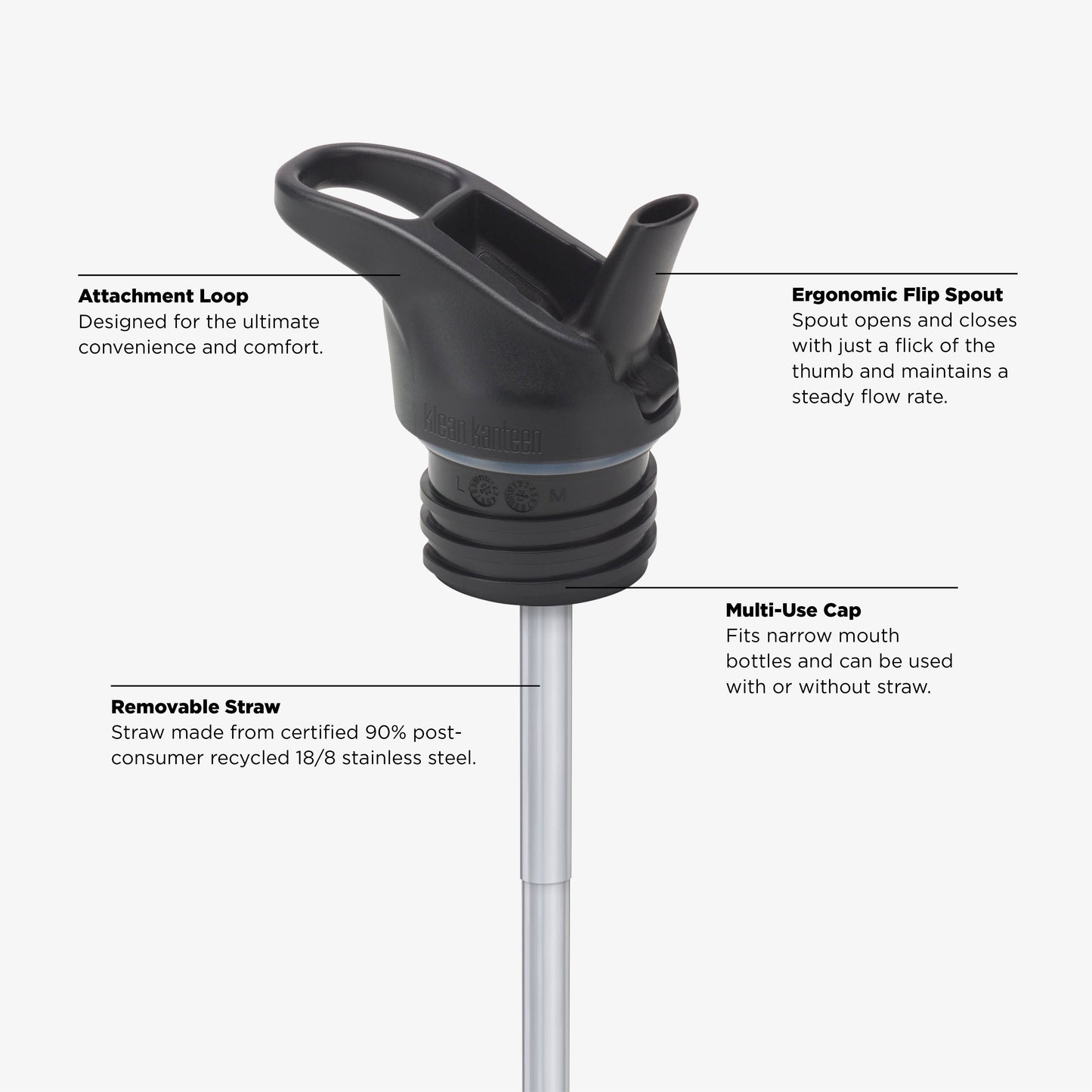 classic-flip-seal-sport-cap-r4 KCPPFSS_flip_seal_cap_acupuncture_diagram.jpg
